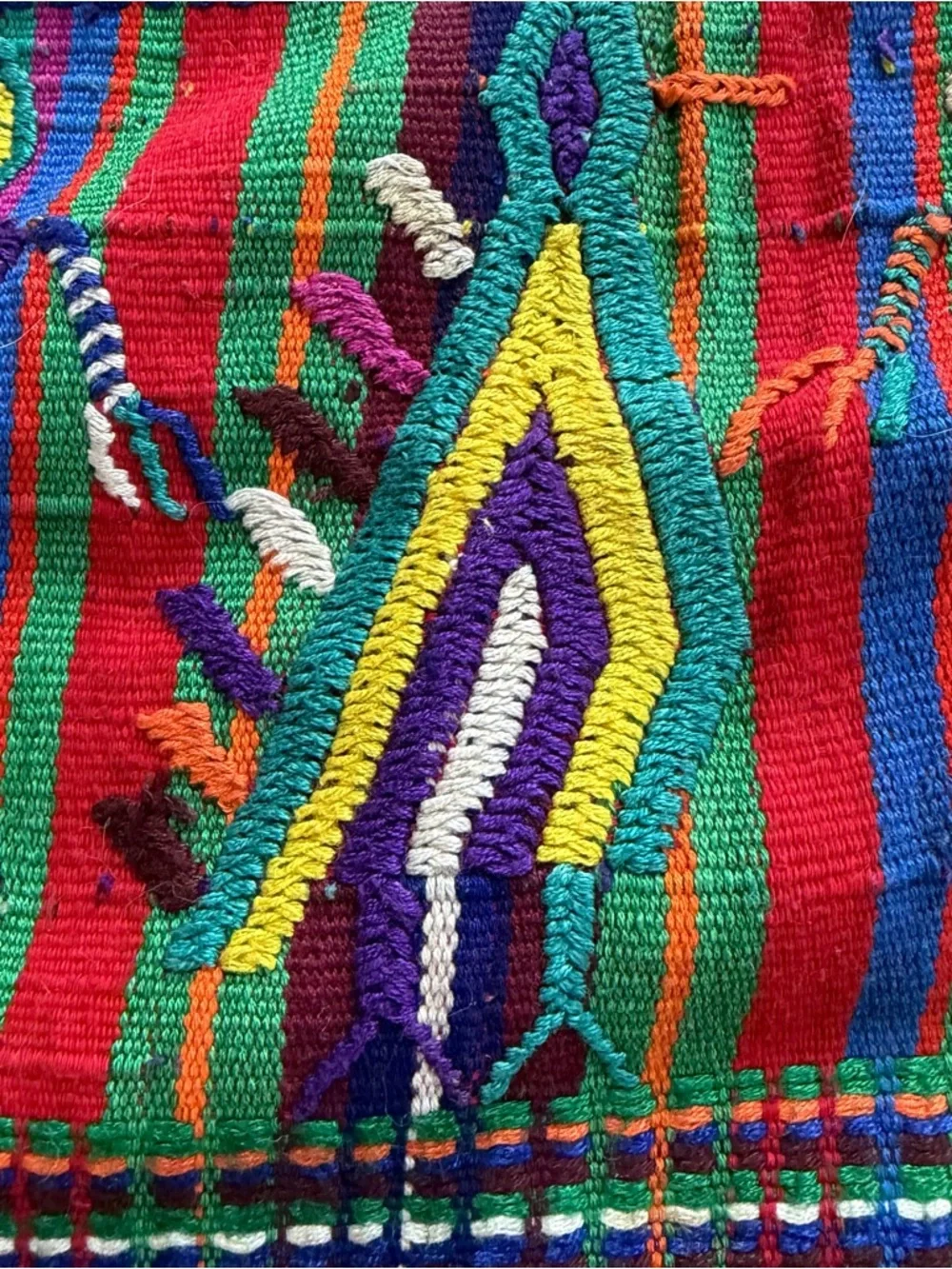 Vintage Guatemalan Textile Table Runner 30x52 Handwoven Embroidered Boho